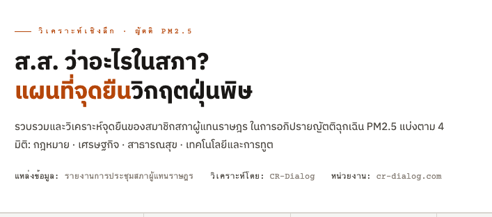 เมื่อฝุ่นตลบในสภา รวมข้อมูล สส.รายคน
